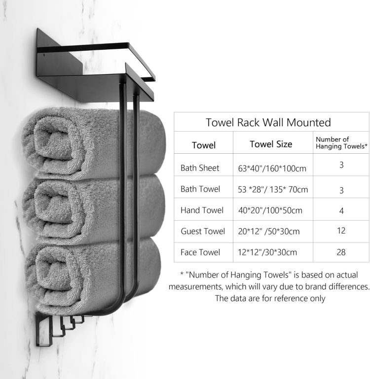 Towel Racks for Bathroom, Towel Rack Wall Mounted with Metal Shelf and 5 Hooks for Small Bathroom, Towel Holder for Bathroom, Bath Towel Storage for Rolled Towels Organizer, Black - Image 5